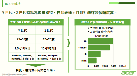 定義年齡層橫跨兩世代